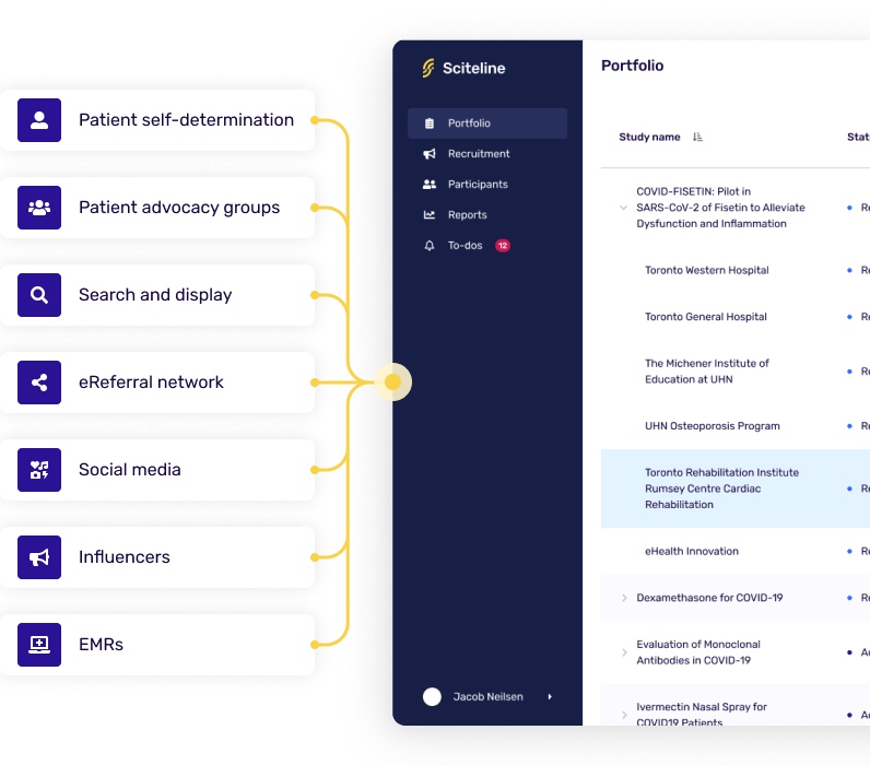 Optimize your recruitment